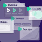 types of video interactivity